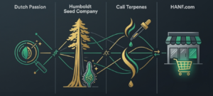 © 2026 Erik Seidel, foodadvisorblog